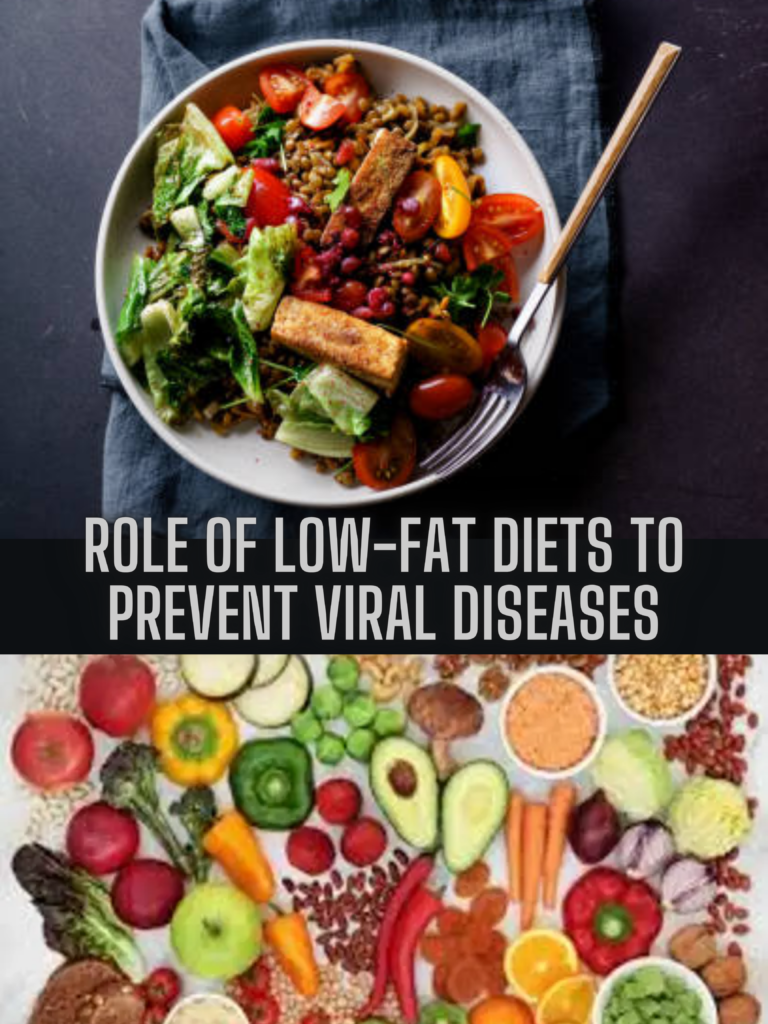 Role of Low-Fat Diets